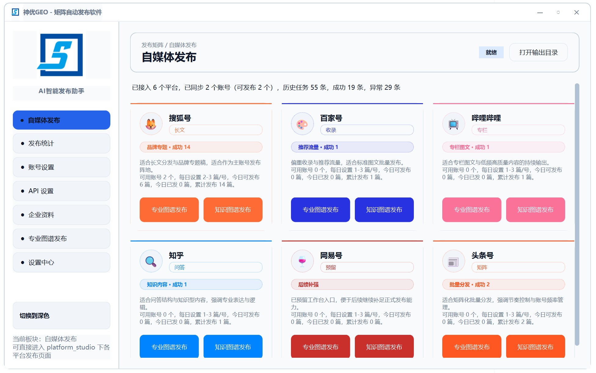 GEO 系统智能化营销解决方案GEO系统源码搭建